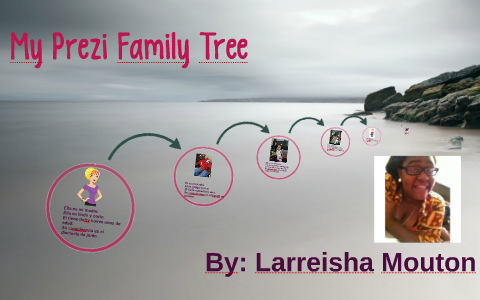 My Prezi Family Tree by Larreisha Mouton on Prezi