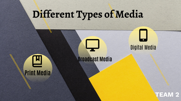 Different types of Media by Hayden Christo on Prezi