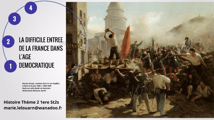 Thème 2 : la difficile entrée de la France dans l'âge démocratique by