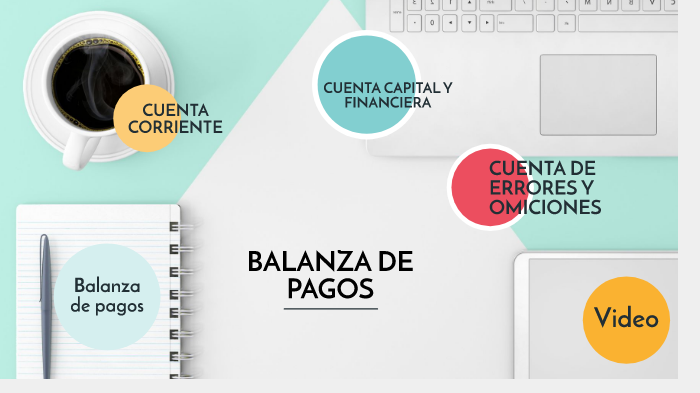 BALANZA DE PAGOS MACROECONOMIA by cynthia espinoza on Prezi