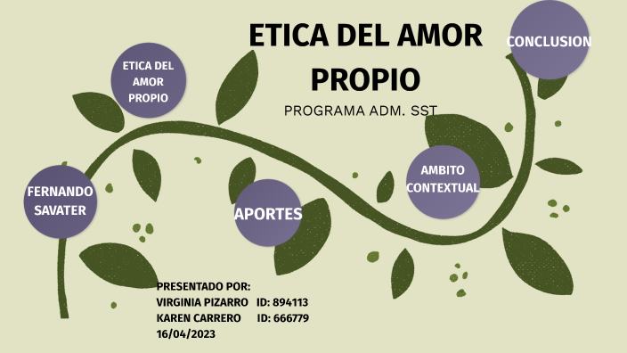 Etica Del Amor Propio By Virfer15 Pizarro On Prezi 7362