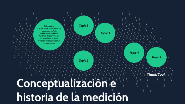 Mapa Mental by Jazmín Esqueda on Prezi