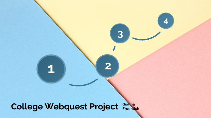 College Webquest Project by Gianna F on Prezi