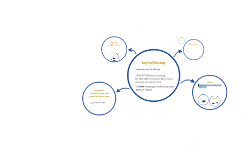 Implied Meaning by Tony Chidgey on Prezi