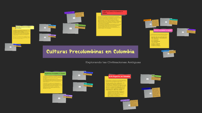 Culturas Precolombinas en Colombia by Maria Angel Peña Garces on Prezi