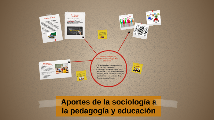 Aportes de la sociología a la pedagogía y educación by Anarella ...