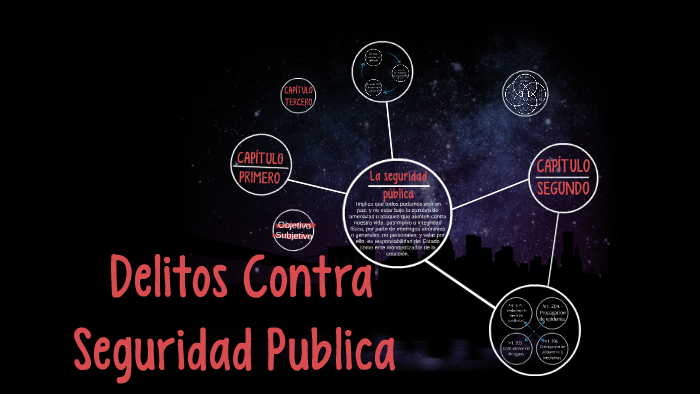 Delitos Contra La Seguridad Publica By Alejo Puentes On Prezi 1371