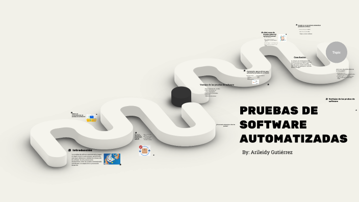 Pruebas de software automatizadas by Aris Gutierrez on Prezi