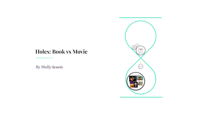 Holes Book vs Movie 