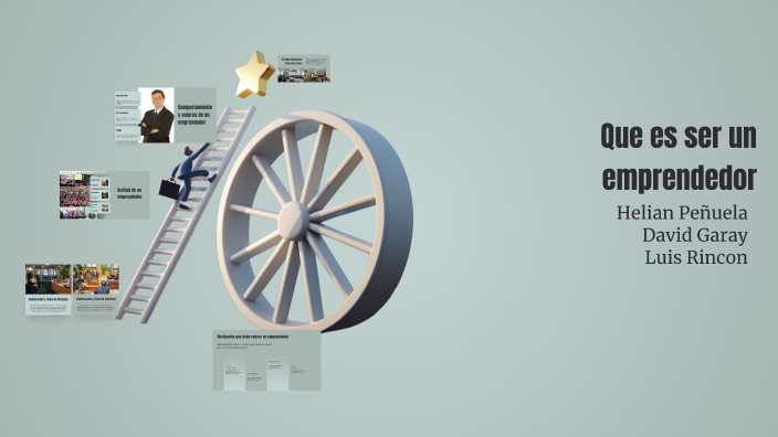 Todo sobre el Emprendedor by Luis Rincon on Prezi