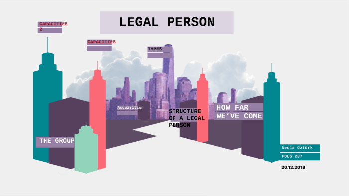 legal-person-by-charles-le-bon-kueviakoe-on-prezi-next