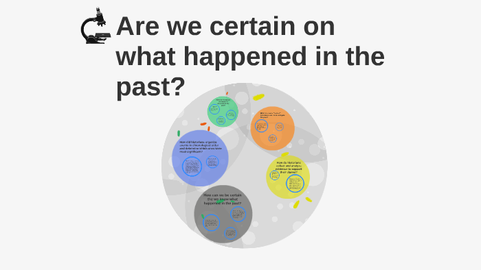 How do historians use maps to understand the past by Annabelle Skrzypczak on Prezi