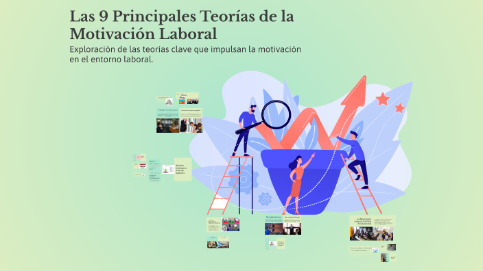 Las 9 Principales Teorías de la Motivación Laboral by Alejandra Cano on ...
