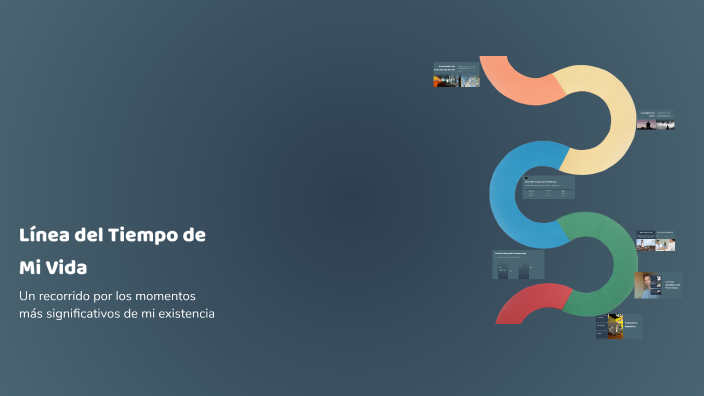 Línea del Tiempo de Mi Vida by Alexa Liliana Negrete on Prezi