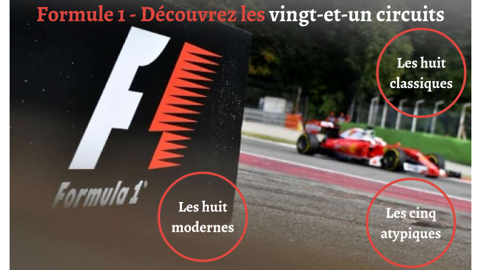 Les 21 circuits de la nouvelle saison de Formule 1 by Clément Commolet