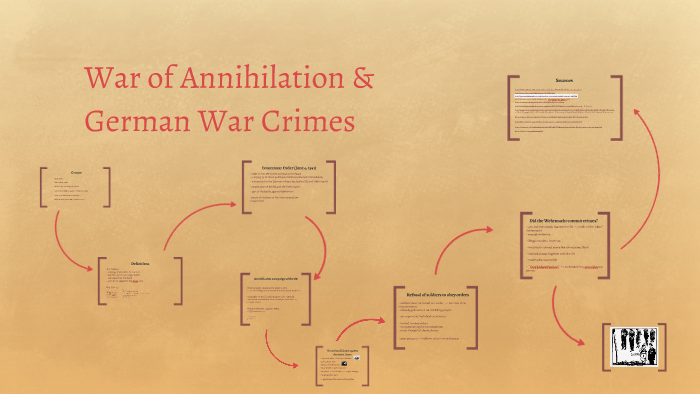 War of Annihilation & German War Crimes by shi ki on Prezi