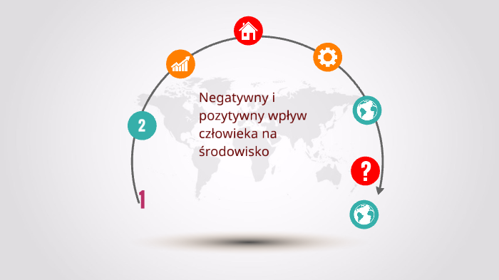 negatywny i pozytywny wpływ człowieka na środowisko by Ola Choszczyk on