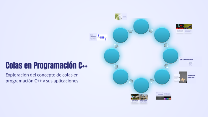 Colas en Programación C++ by juan cabrera on Prezi