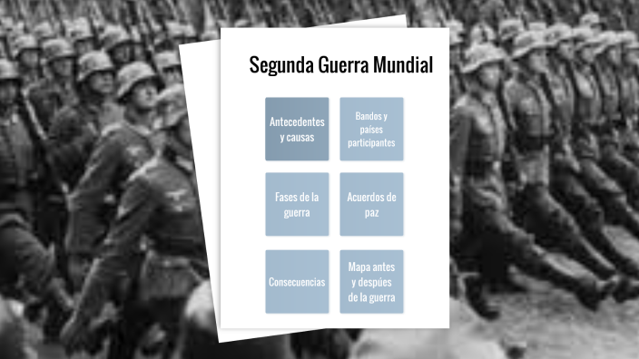 II Guerra Mundial by Irene Nombela Carmona on Prezi Next