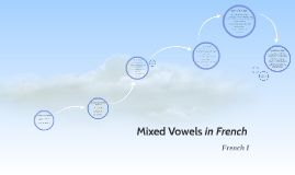 Mixed Vowels In French By Cameron Brownell On Prezi Next