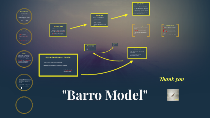 Barro Model by izzet tasar on Prezi