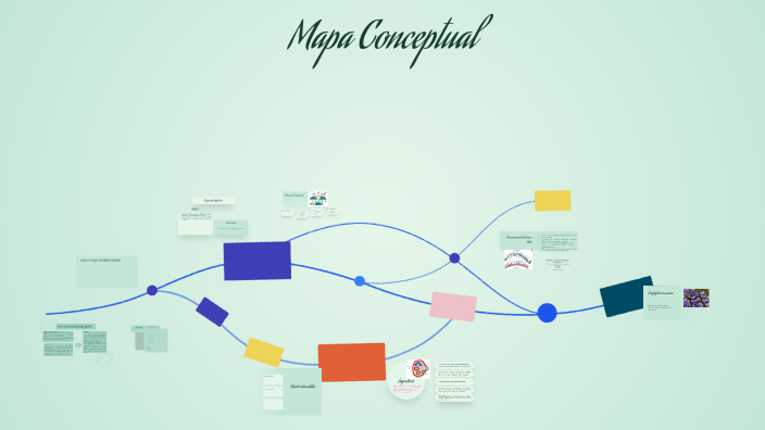 Mapa Conceptual: Herramienta de Aprendizaje by Aliss Hernandez on Prezi