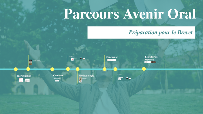 Parcours Avenir by MARIO PRIMOLETTO on Prezi