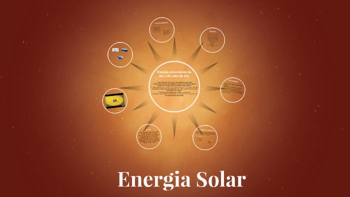 Energia Solar by Luiza ,. on Prezi