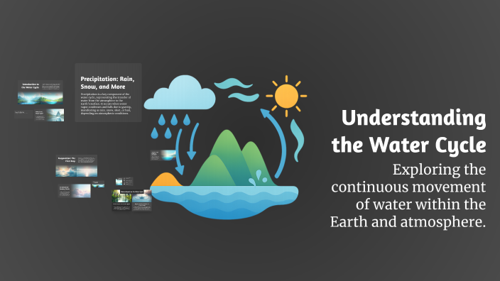 Understanding the Water Cycle by Eliza Sorenson on Prezi