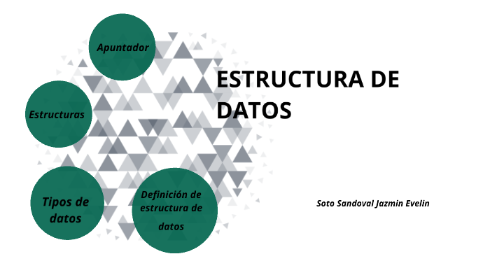 Estructura de Datos by jazmin evelin soto sandoval on Prezi
