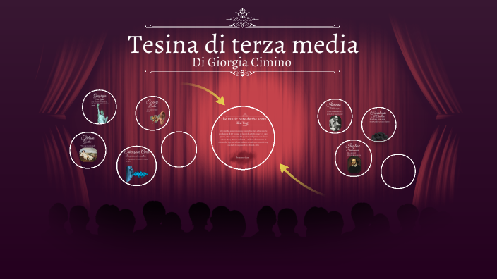 Tesina di terza media by Salvatore Cimino on Prezi