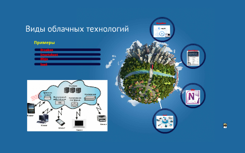 Проект на тему облачные технологии