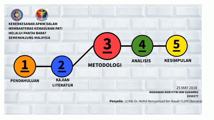 final psm by fitri sukarno