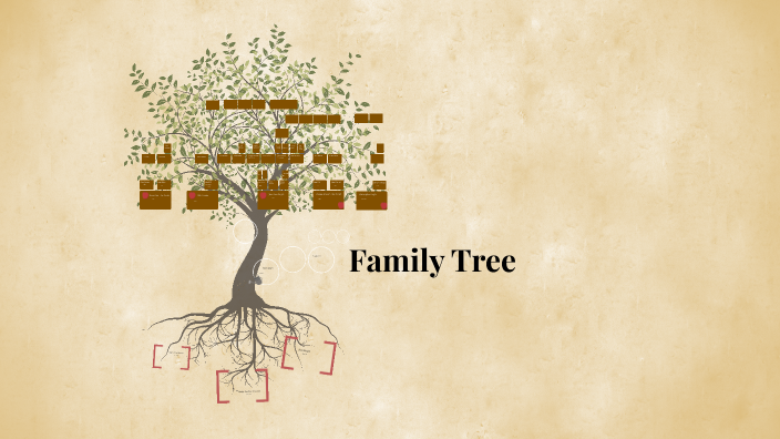 Family Tree by J D on Prezi