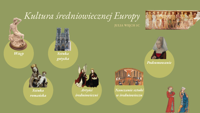 Julia Więch 1C- Kultura średniowiecznej Europy by Julia W on Prezi