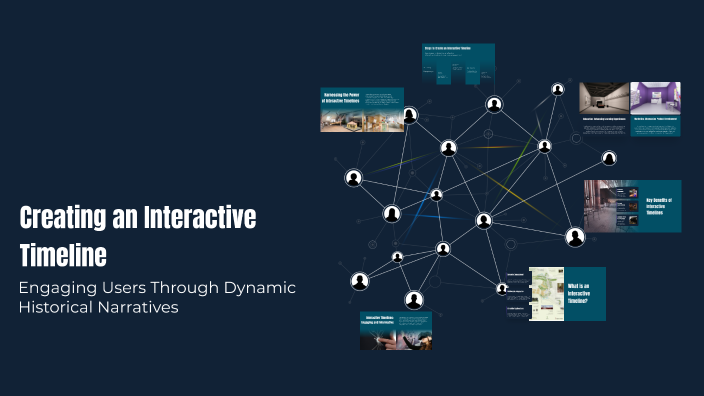 Creating an Interactive Timeline by Jennifer Lester on Prezi