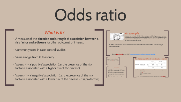 Odds Ratio By George Peat