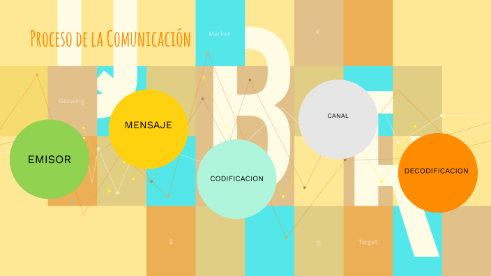 PROCESO DE LA COMUNICACION by ANA LUCIA SOTO HERMOSIA on Prezi