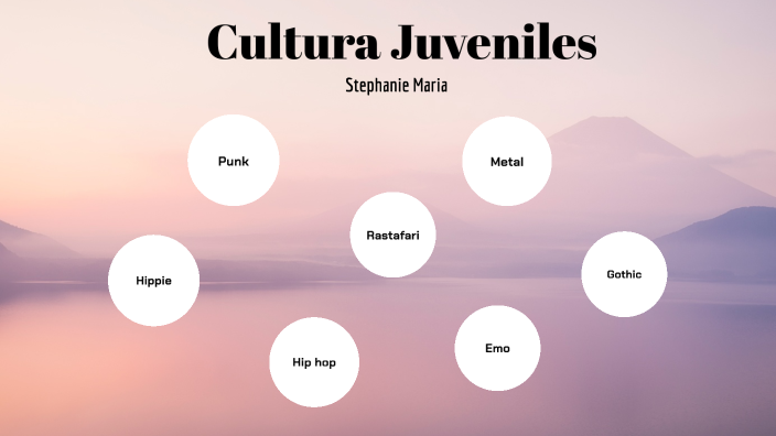 Cultura Juveniles by Stephanie Maria on Prezi