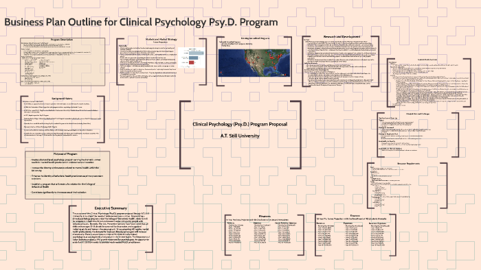 business plan for psychology practice