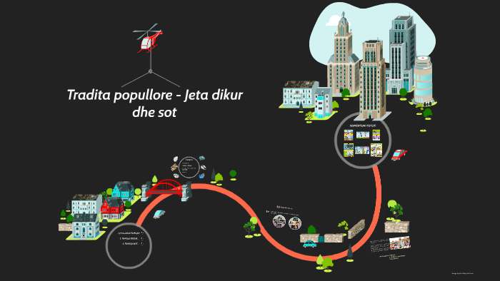 Tradita Popullore Jeta Dikur Dhe Sot By Medina Curoviq On Prezi Tradita Popullore Jeta Dikur Dhe Sot By Medina Curoviq On Prezi