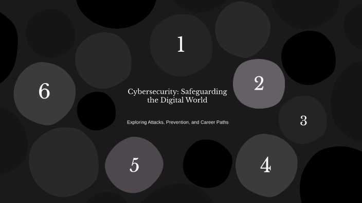 Cybersecurity: Safeguarding the Digital World by Arya U on Prezi