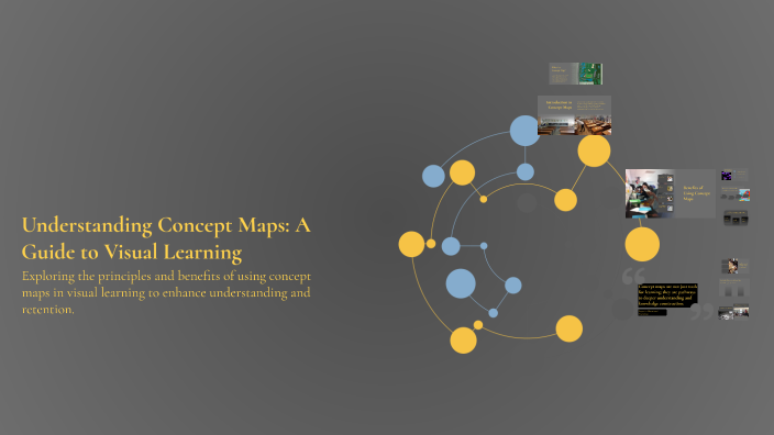 Understanding Concept Maps: A Guide to Visual Learning by Sandra ...