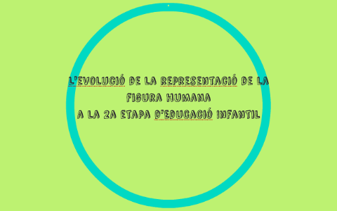 L'evolució de la representació de la figura humana by Laia Solanes on Prezi