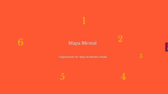 Mapa Mental by Maria Soledad Castillo on Prezi