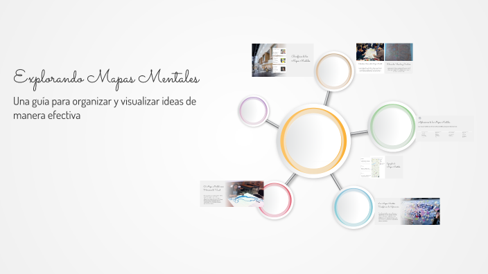 Explorando Mapas Mentales by Francisco Munoz on Prezi
