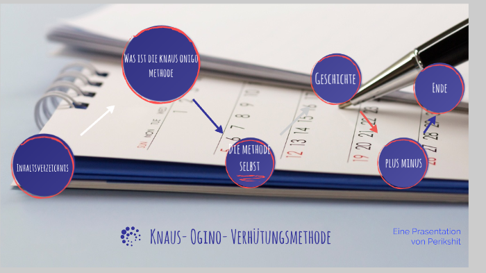 Knaus Ogino by p1k3 p1k3 on Prezi