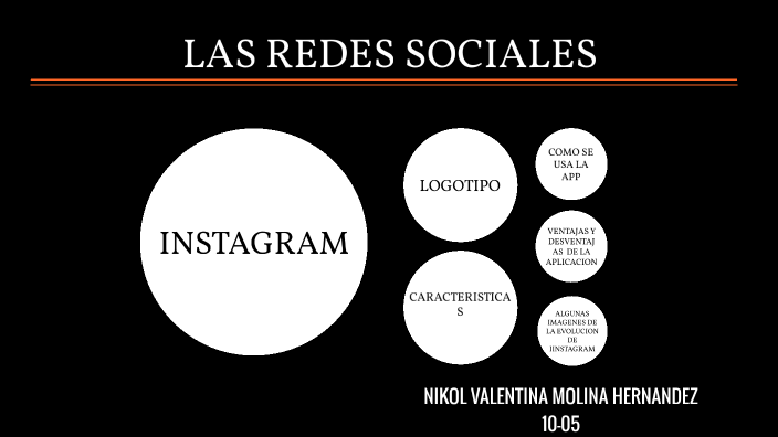 LAS REDES SOCIALES by Nikol Molina on Prezi