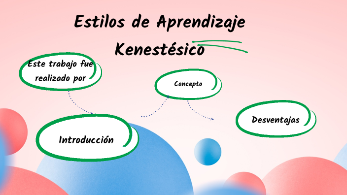Estilos de Aprendizaje Kinestésico by Mari Chavarria on Prezi