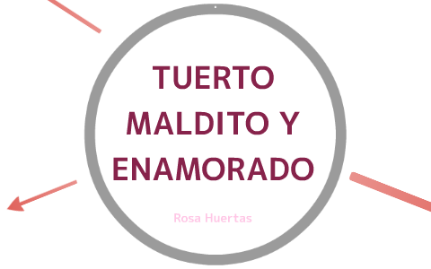 TUERTO, MALDITO Y ENAMORADO de HUERTAS, Rosa